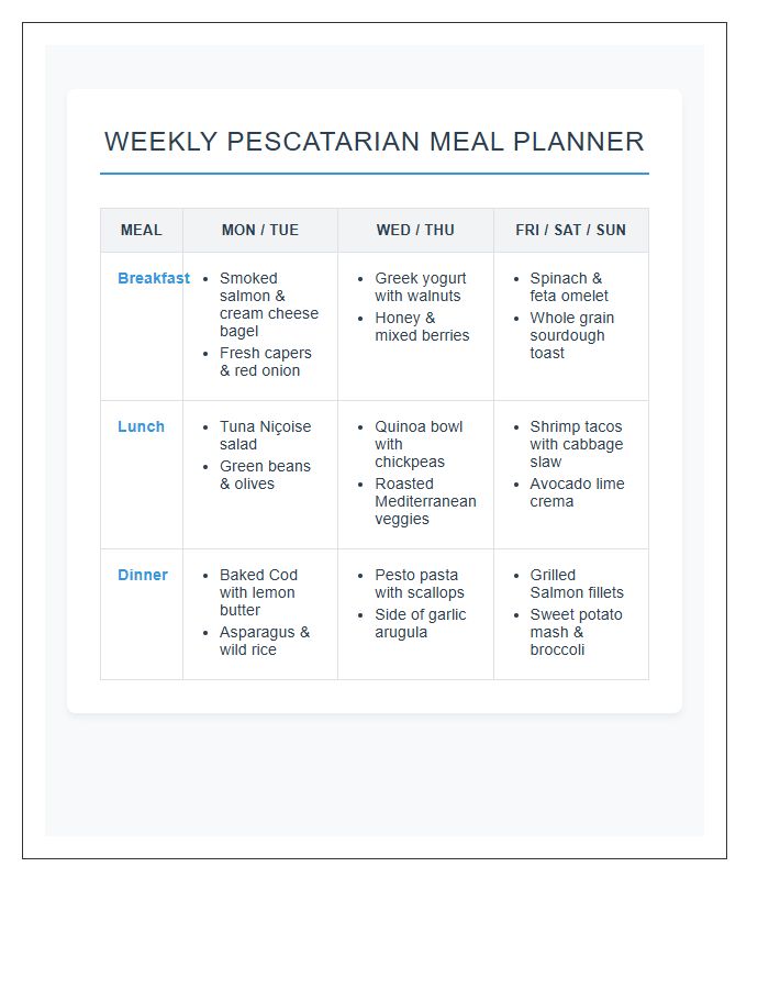 Organized Printable Pescatarian Breakfast Lunch Dinner Chart