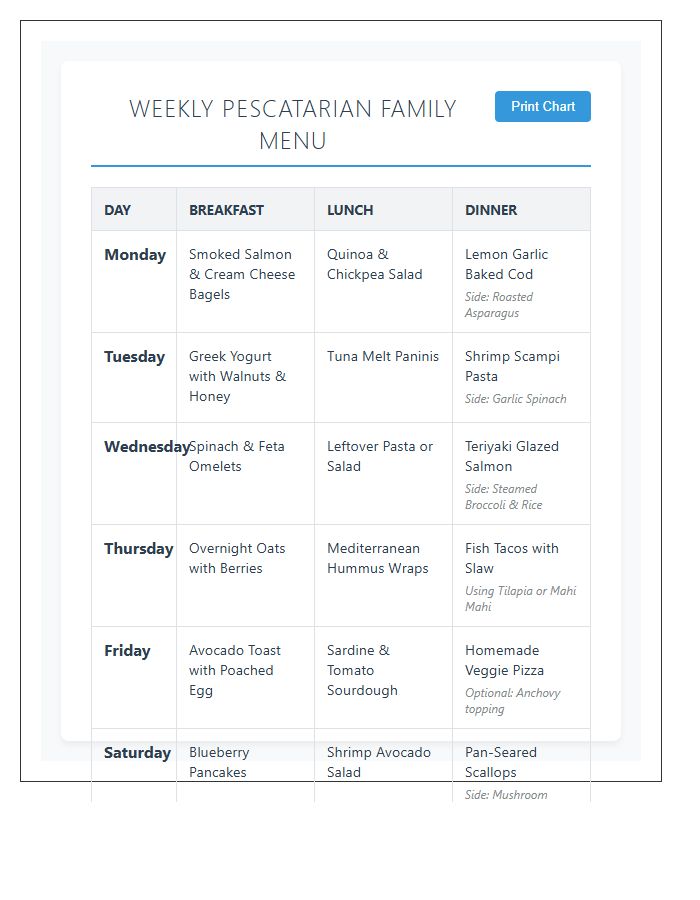 Practical Printable Pescatarian Family Meal Chart