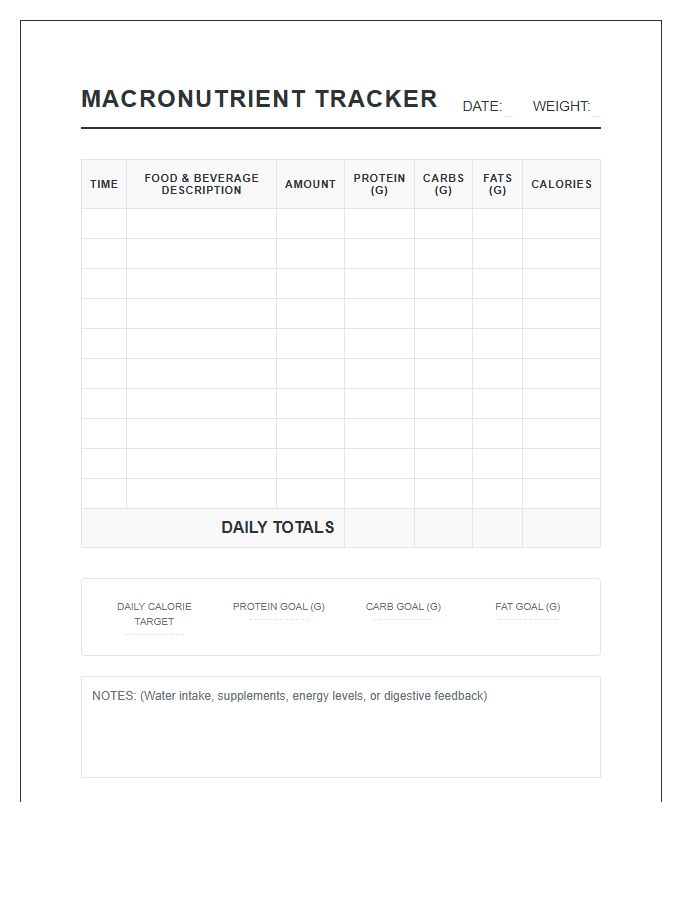 Detailed Macronutrient Tracking Printable Chart