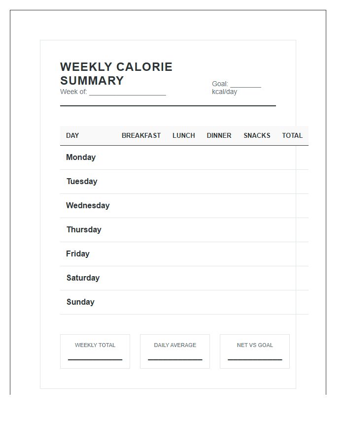 Weekly Calorie Intake Summary Printable Chart