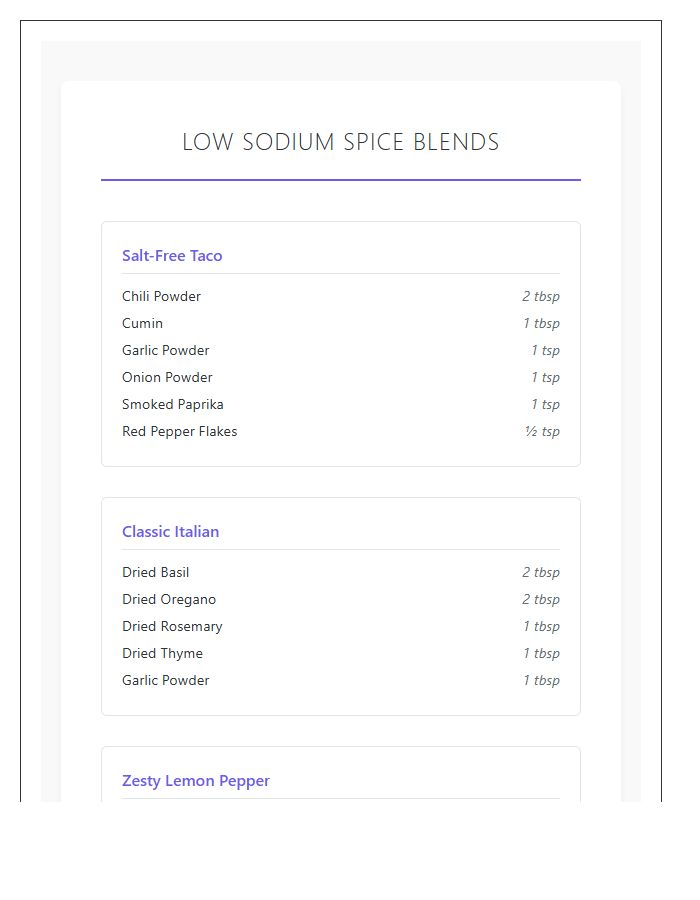 Low Sodium Spice Blends Printable Chart
