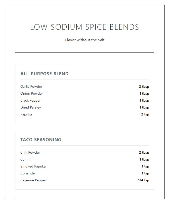Low Sodium Spice Mix Printable Chart
