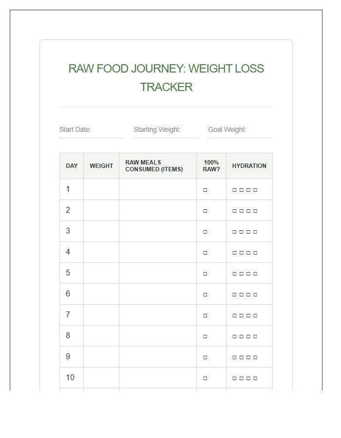 Printable Raw Food Diet Weight Loss Tracking Chart