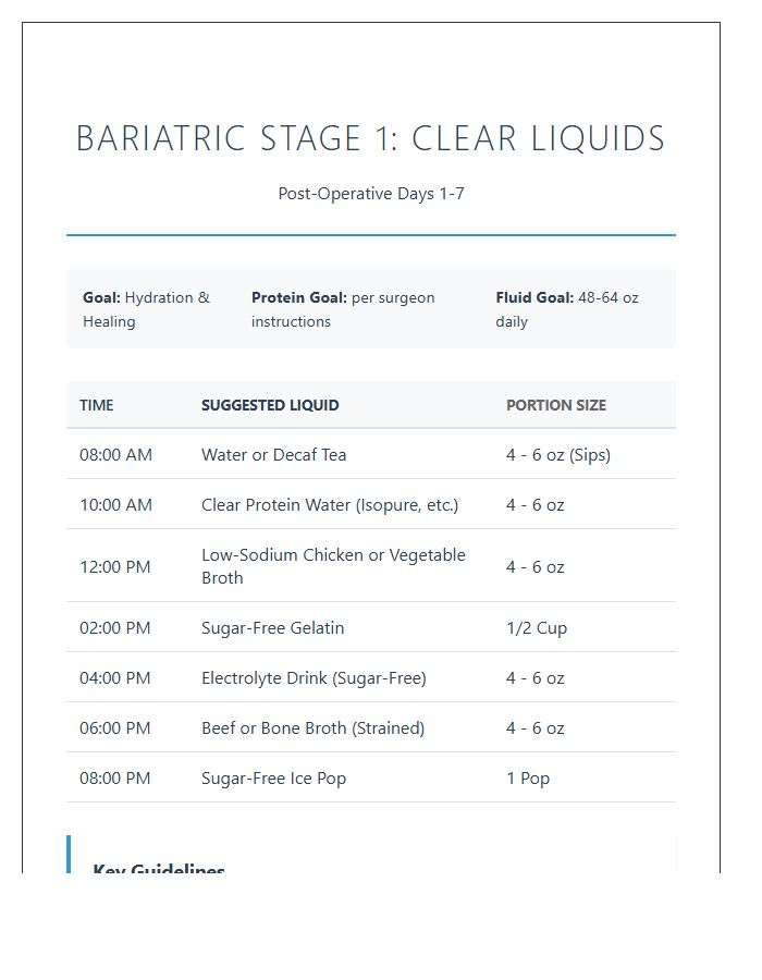 Printable Bariatric Surgery Stage One Clear Liquid Diet Chart