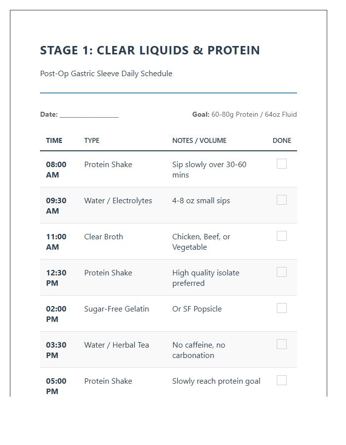 Printable Gastric Sleeve Stage One Protein Shakes Schedule Chart