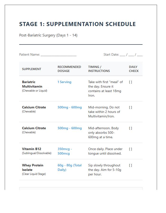 Printable Post Bariatric Surgery Stage One Supplementation Chart