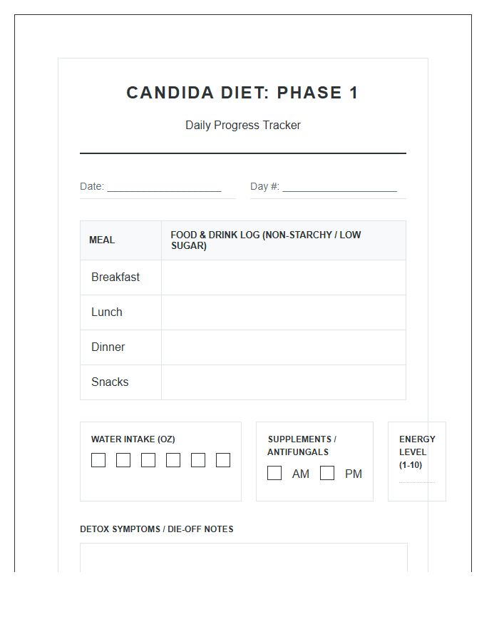 Printable Candida Diet Phase One Daily Tracker Chart