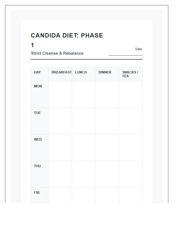 Printable Candida Diet Phase One Meal Planning Chart