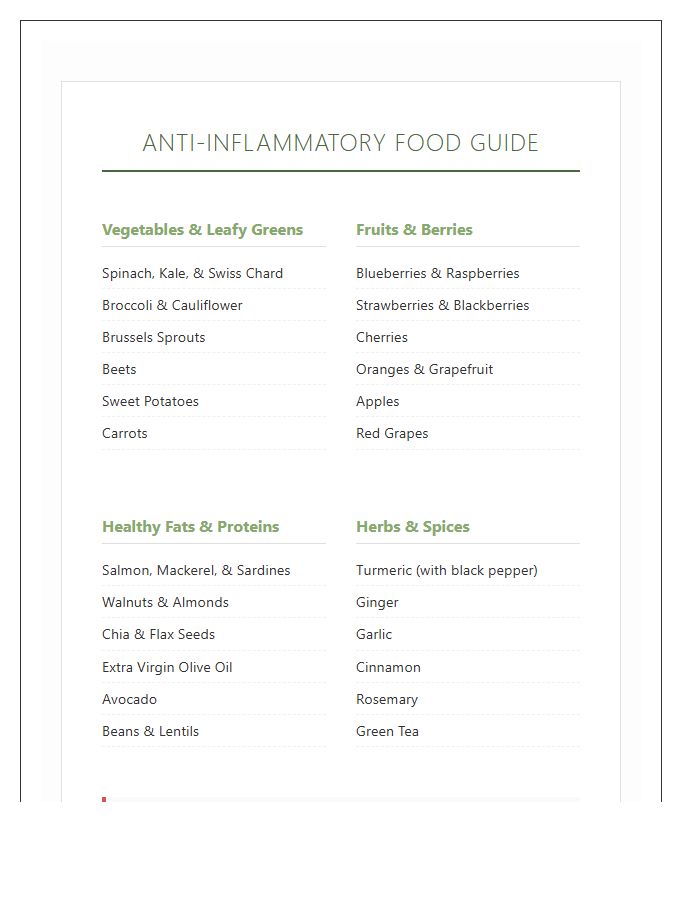 Anti Inflammatory Diet Printable Food List Chart
