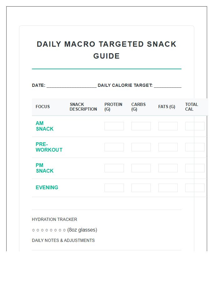 Daily Macro Targeted Snack Guide Printable Chart