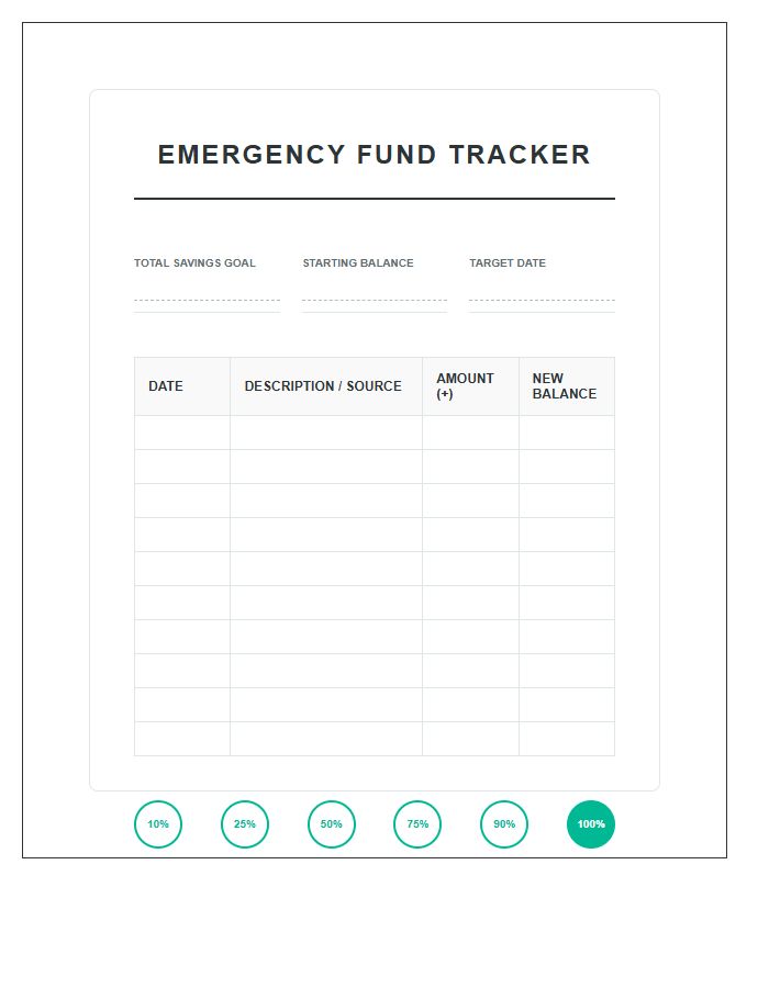 Emergency Fund Tracker Printable Chart