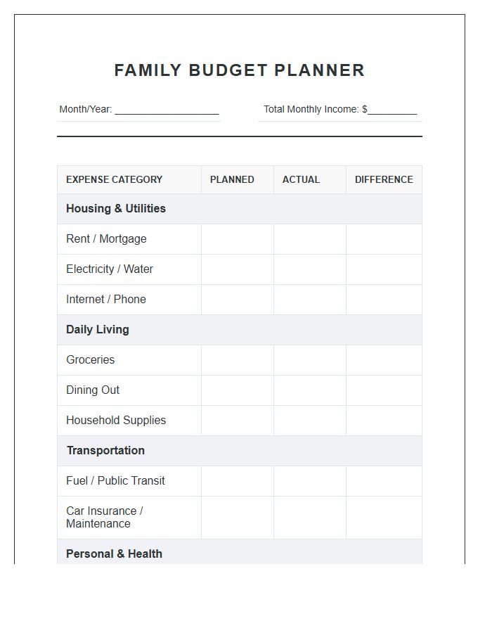 Family Budget Planning Printable Chart