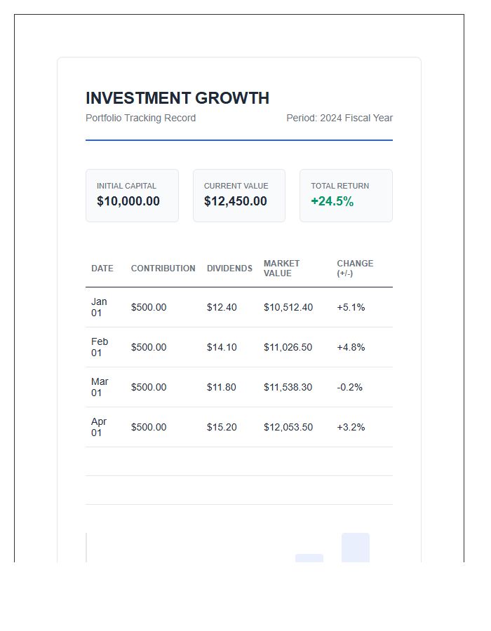 Investment Portfolio Growth Printable Chart