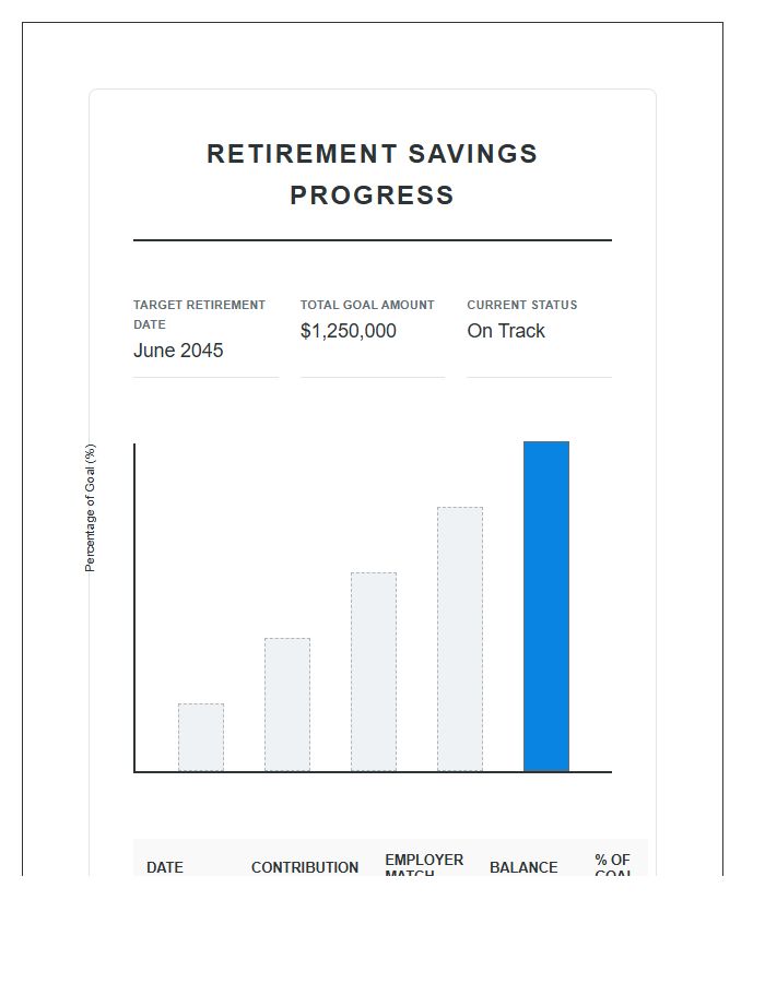 Retirement Savings Progress Printable Chart