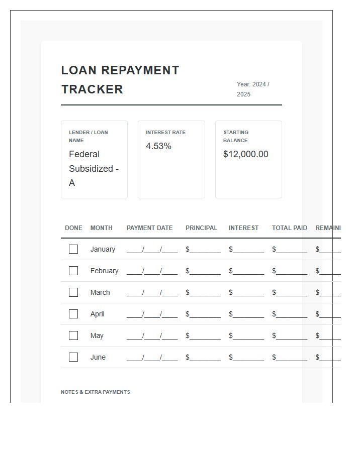 Student Loan Repayment Printable Chart