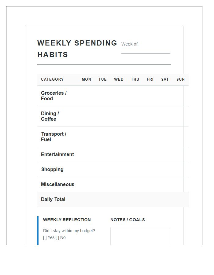 Weekly Spending Habits Printable Chart