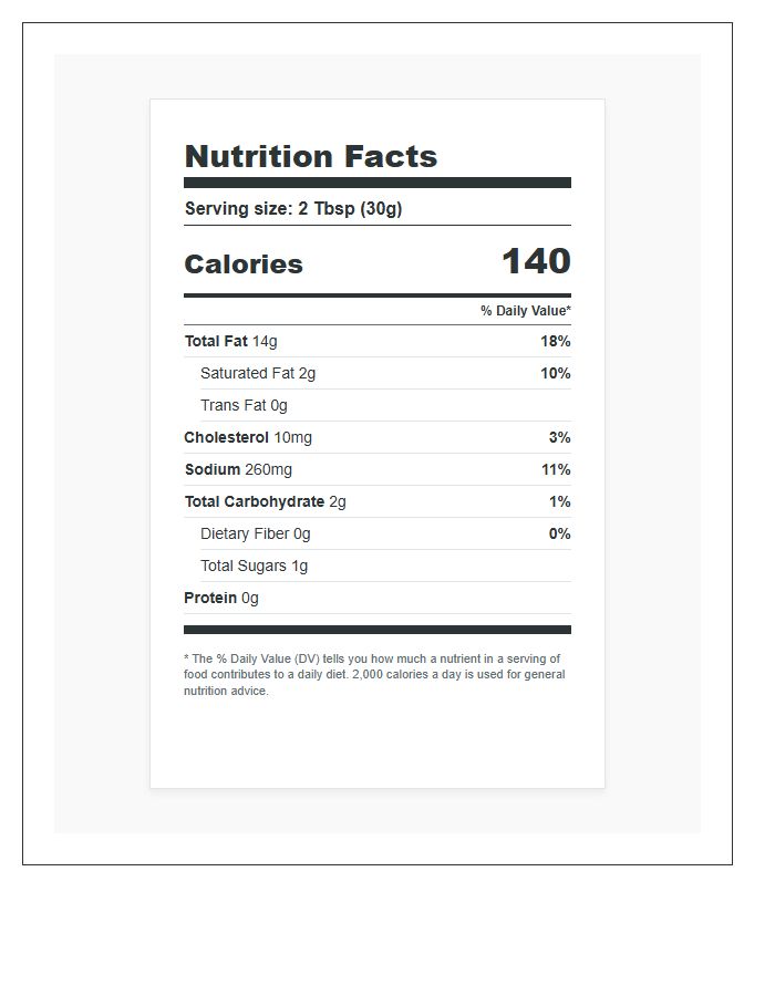 Ranch Dressing Nutrition Facts Printable Chart