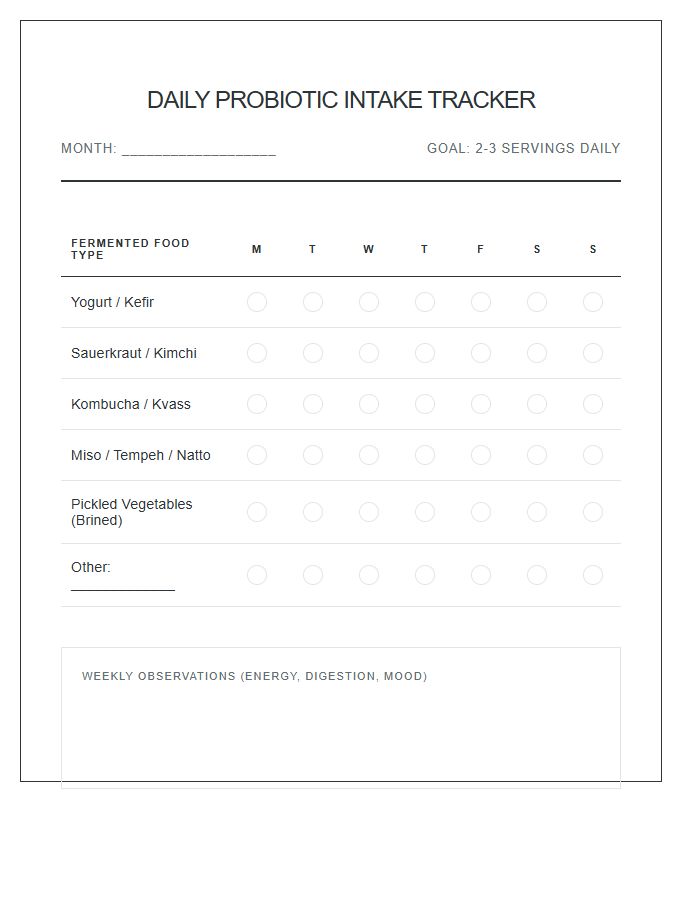 Daily Probiotic Rich Fermented Food Intake Printable Chart