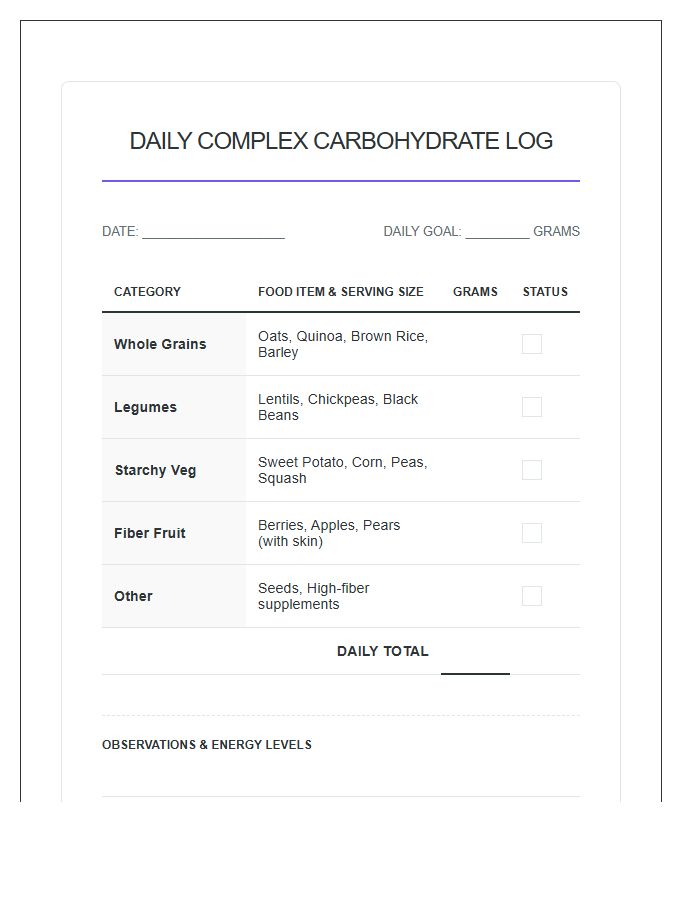 Daily Complex Carbohydrate Printable Chart