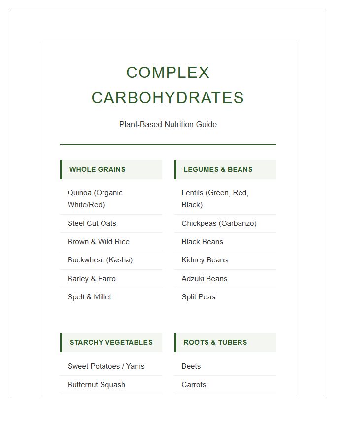 Plant Based Complex Carbohydrate Printable Chart