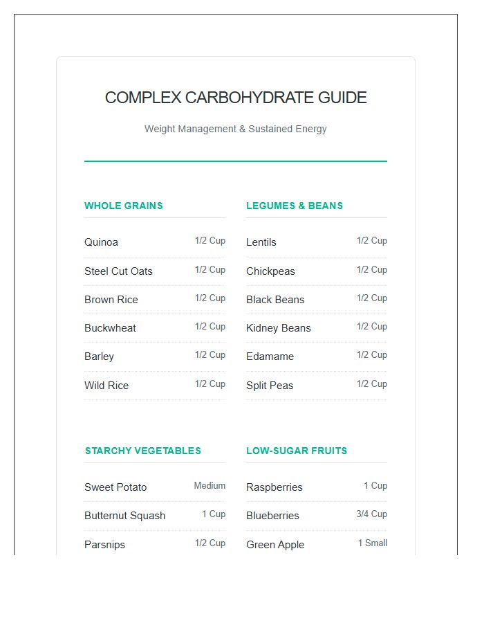 Weight Management Complex Carbohydrate Printable Chart