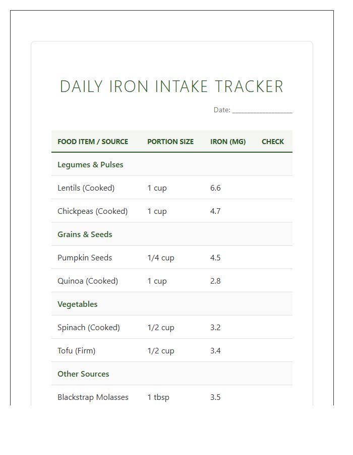Daily Vegetarian Iron Intake Printable Chart