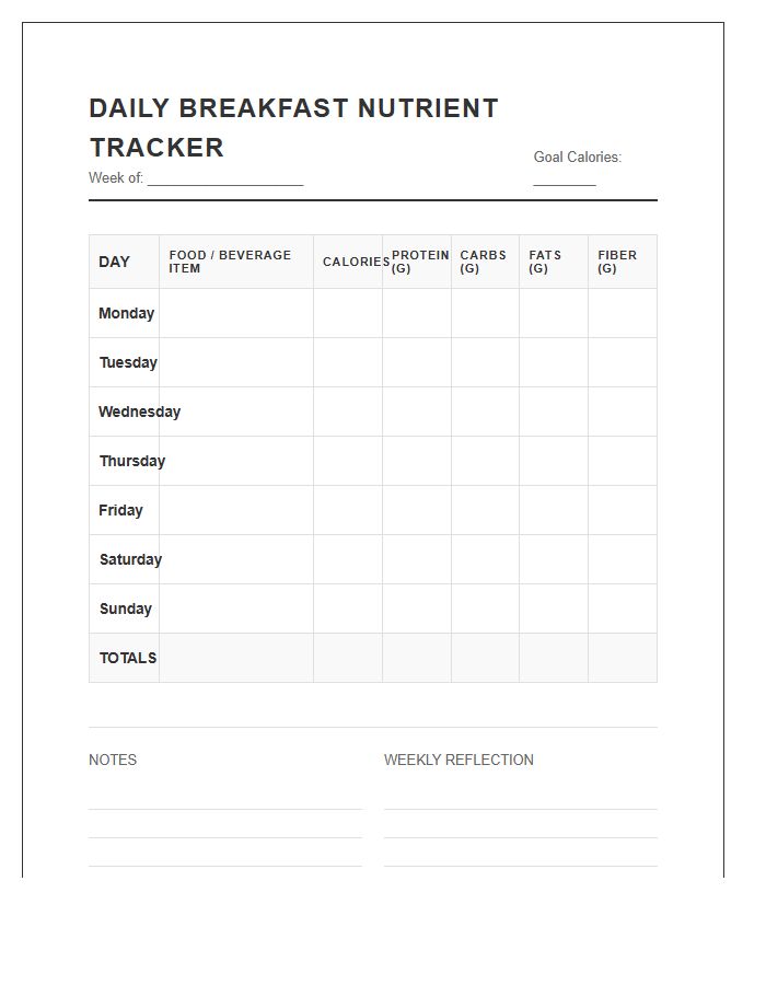 Daily Breakfast Nutrient Tracking Printable Chart