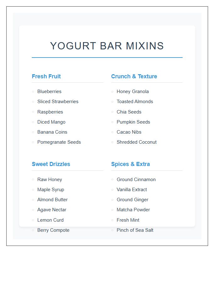 Greek Yogurt Breakfast Mixins Printable Chart