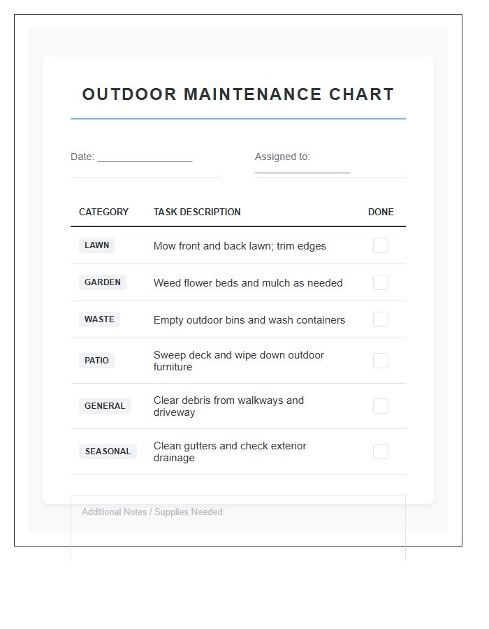 Outdoor Household Chores Printable Chart