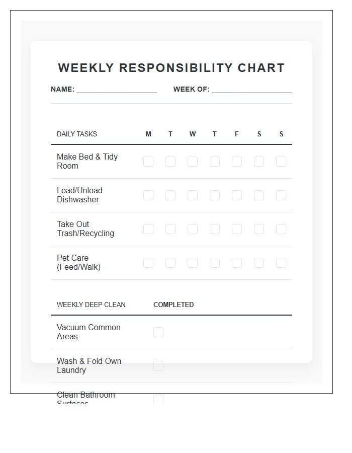 Teenager Household Chores Printable Chart