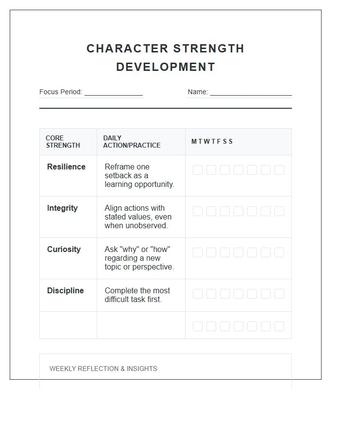 Character Strength Development Printable Chart