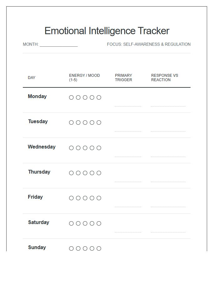 Emotional Intelligence Tracking Printable Chart