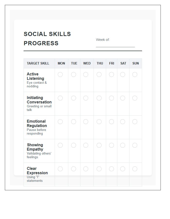 Social Skills Improvement Printable Chart