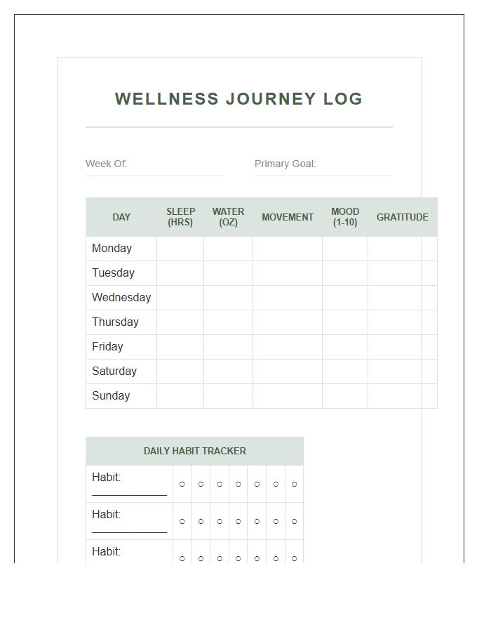 Wellness Journey Monitoring Printable Chart