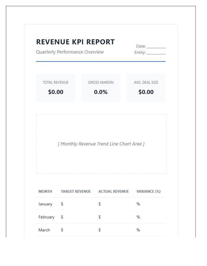 Key Performance Indicator Revenue Printable Chart
