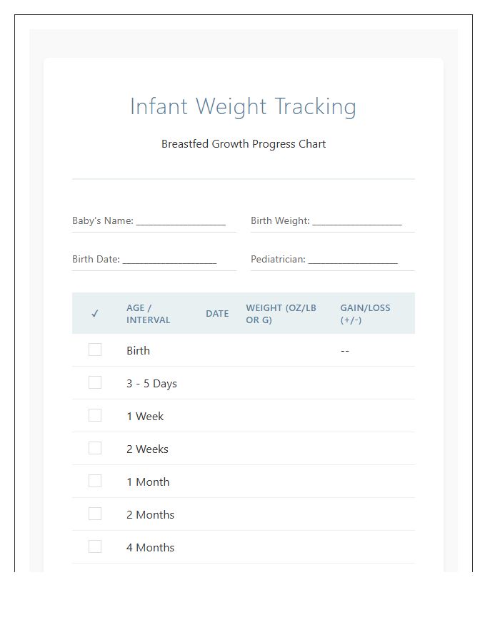 Breastfed Infant Weight Gain Printable Chart