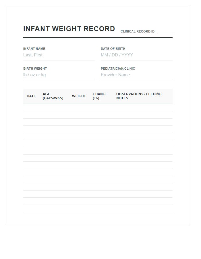 Clinical Infant Weight Monitoring Printable Chart