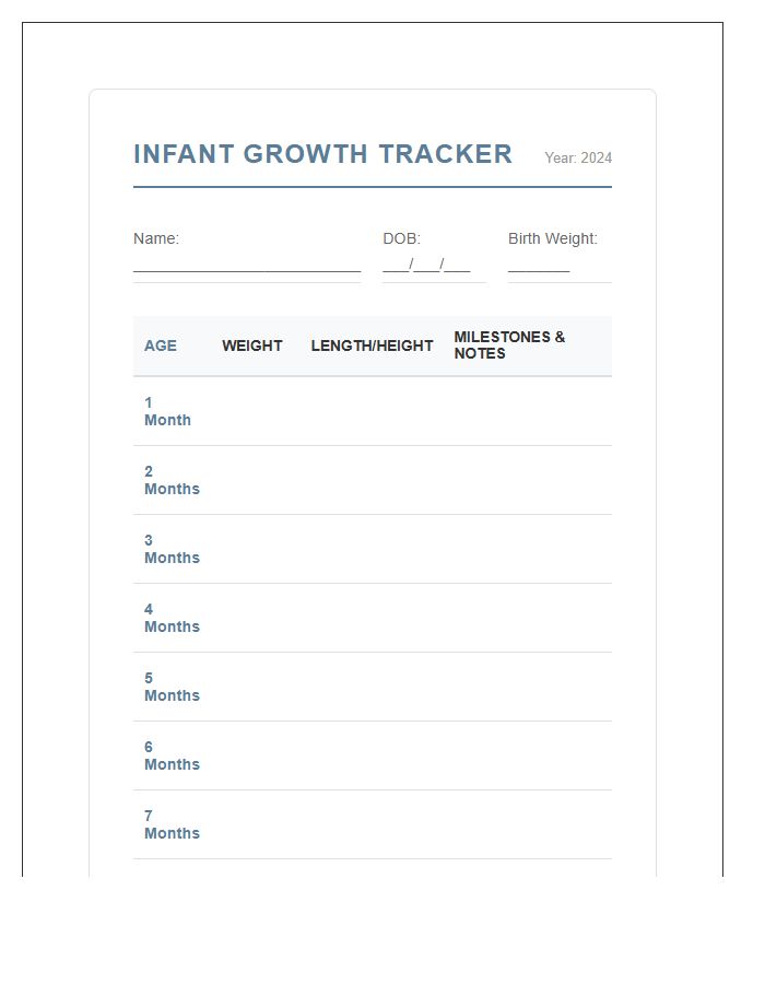 Monthly Infant Growth Tracking Printable Chart