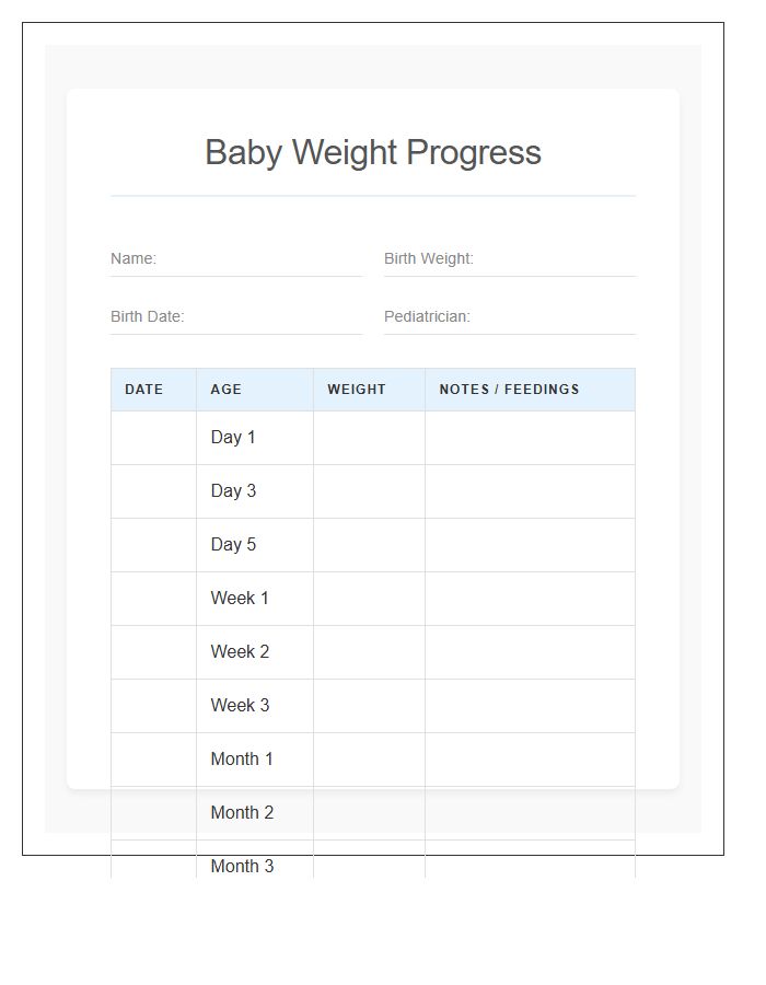 Newborn Baby Weight Progress Printable Chart