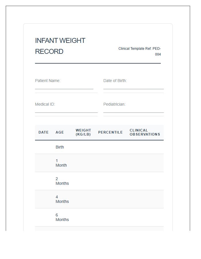 Professional Infant Weight Measurement Printable Chart