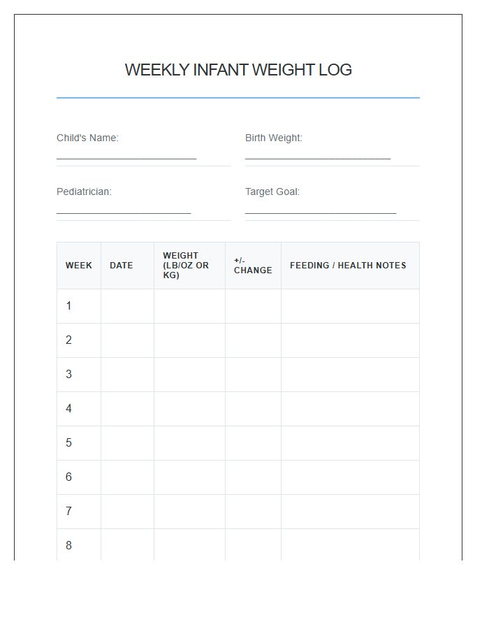 Weekly Infant Weight Log Printable Chart