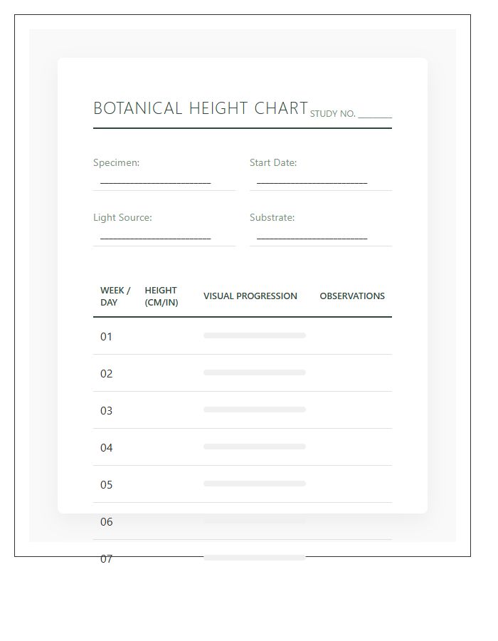 Botanical Study Plant Height Printable Chart