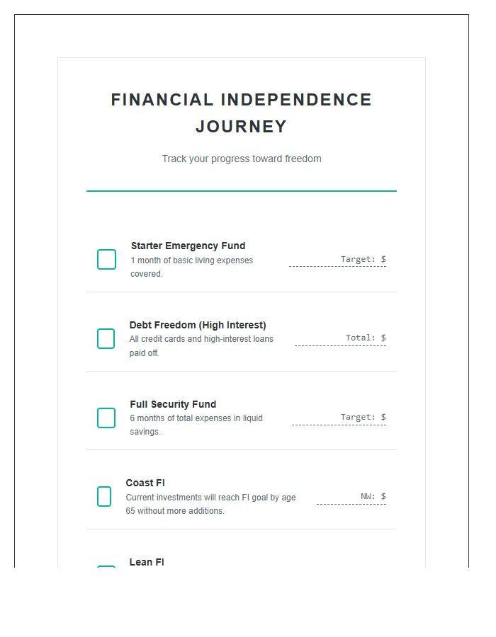 Financial Independence Journey Printable Chart
