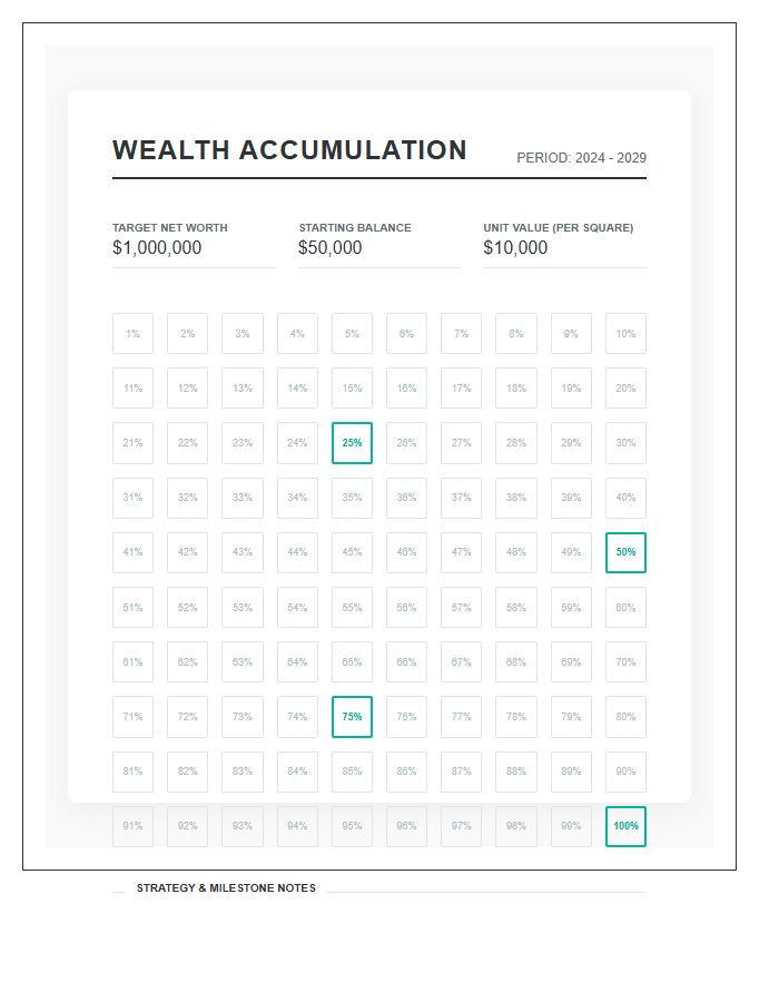 Wealth Accumulation Progress Printable Chart