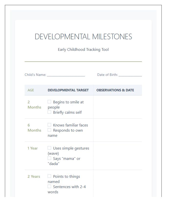 Early Childhood Milestone Printable Chart