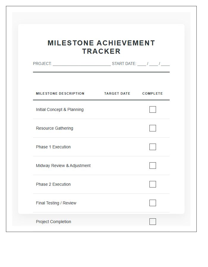 Milestone Achievement Tracking Printable Chart