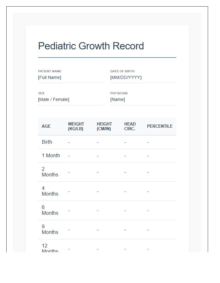Pediatric Growth Standards Printable Chart
