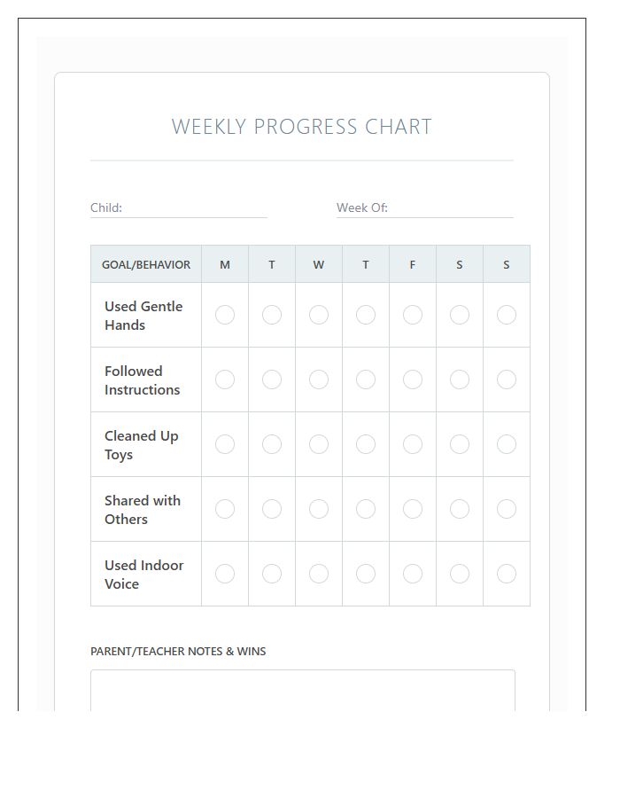 Toddler Behavioral Progress Printable Chart