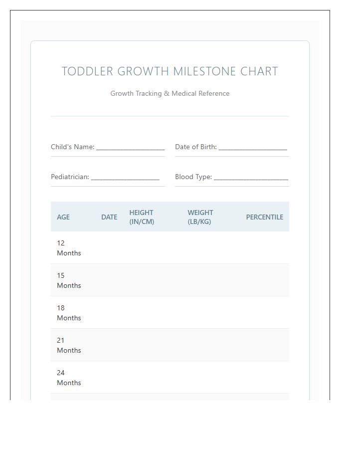 Toddler Height And Weight Milestone Printable Chart
