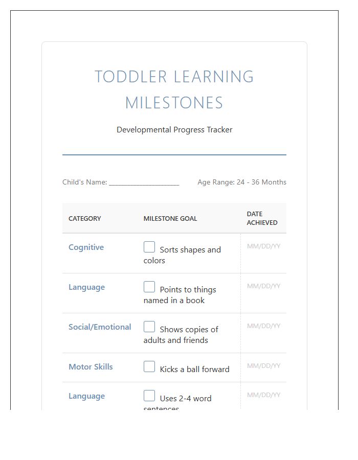 Toddler Learning Milestone Printable Chart